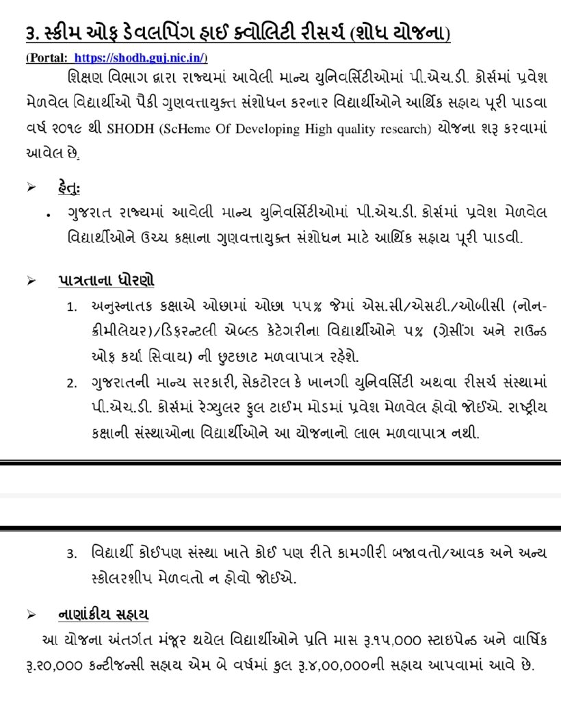 SHODH - Scheme of Developing High-quality Research
