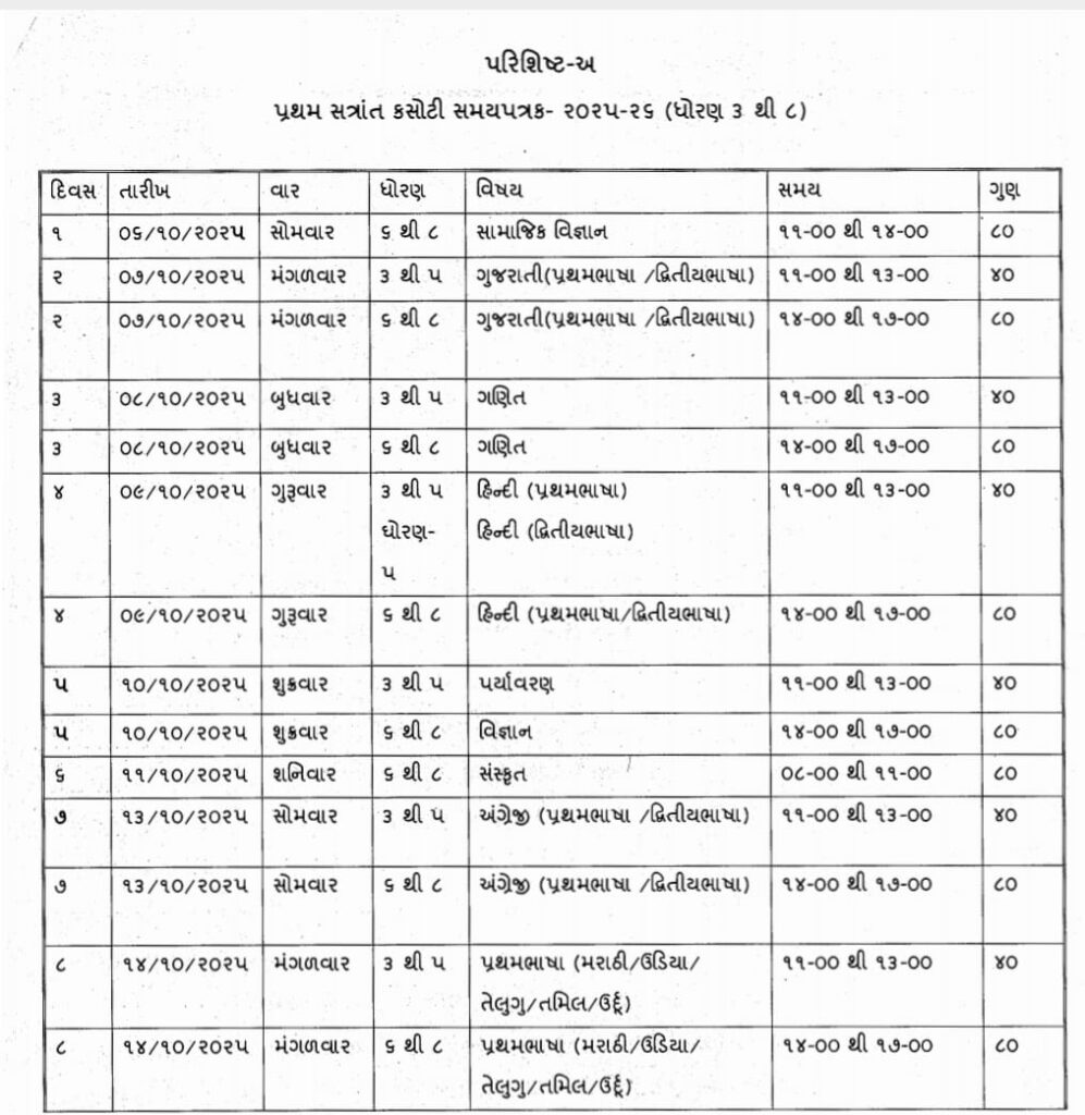 ✅ *ધોરણ 3 થી 8 એકમ કસોટી અને પ્રથમ સત્રાંત કસોટી કાર્યક્રમ બાબત પરિપત્ર