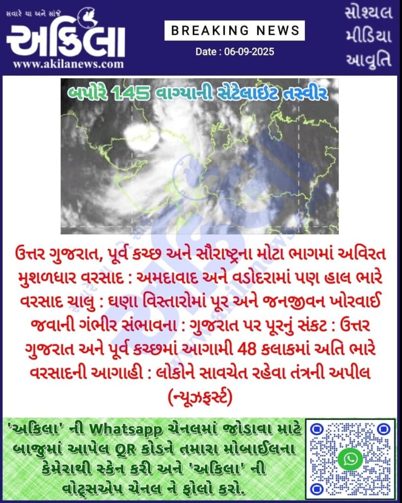 Windy App Live Weather Forecast : વરસાદ, પવનની ઝડપ, Storm Tracking અને Temperature Map