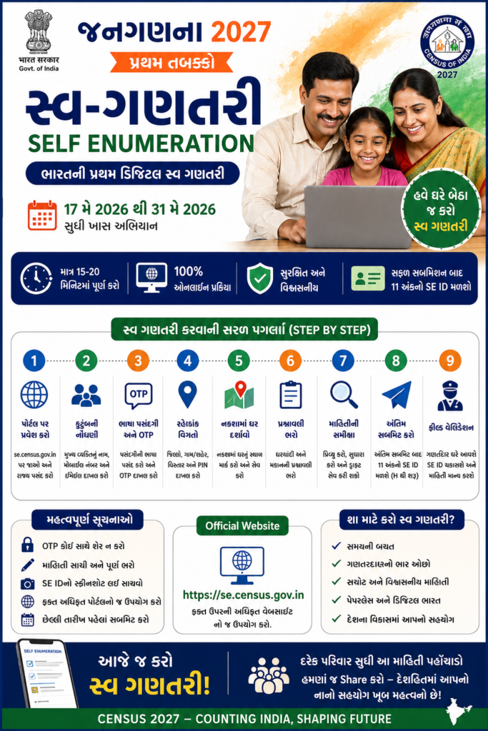 સ્વ ગણતરી Self Enumeration Census 2027