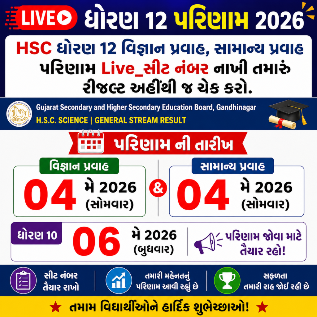 GSEB Result 2026 SSC (6 May) & HSC (4 May) Direct Link @ gseb.org