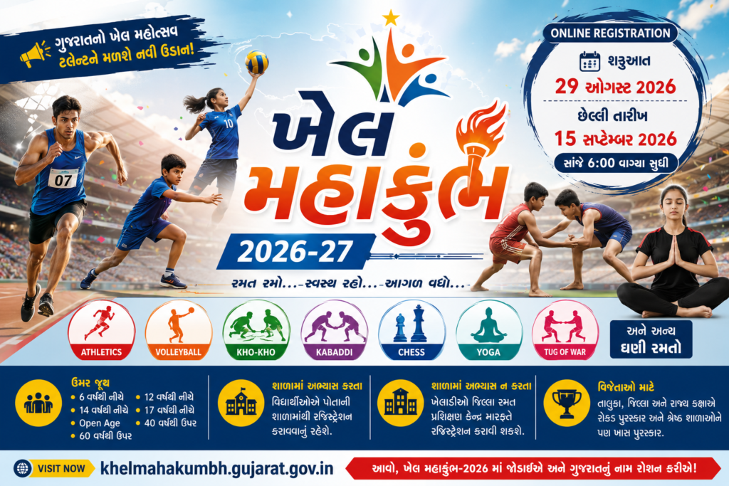 Khel Mahakumbh 2026 Registration | ખેલ મહાકુંભ 2026-27 Online Registration, Sports List, Age Group & Last Date