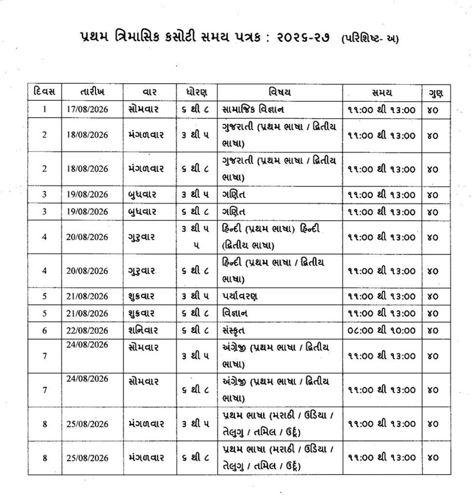 પ્રથમ ત્રિમાસિક કસોટી 2026-27 સમયપત્રક