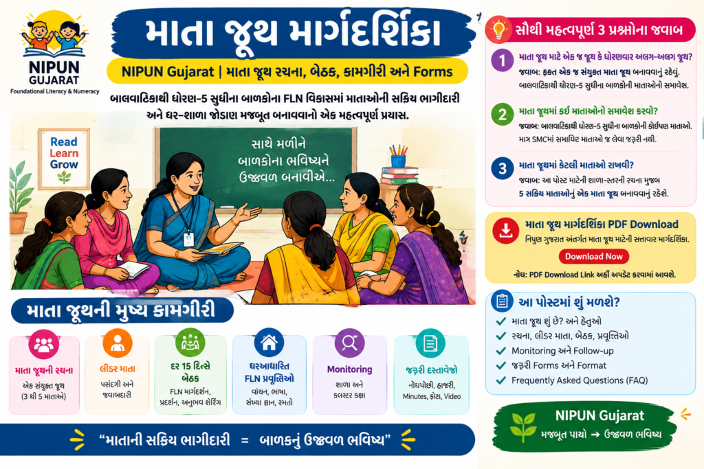 માતા જૂથ રચના