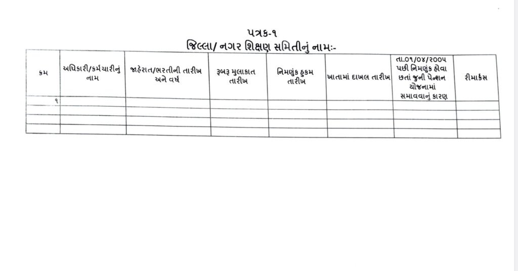 જૂની પેન્શન યોજના નો લાભ આપવા બાબત