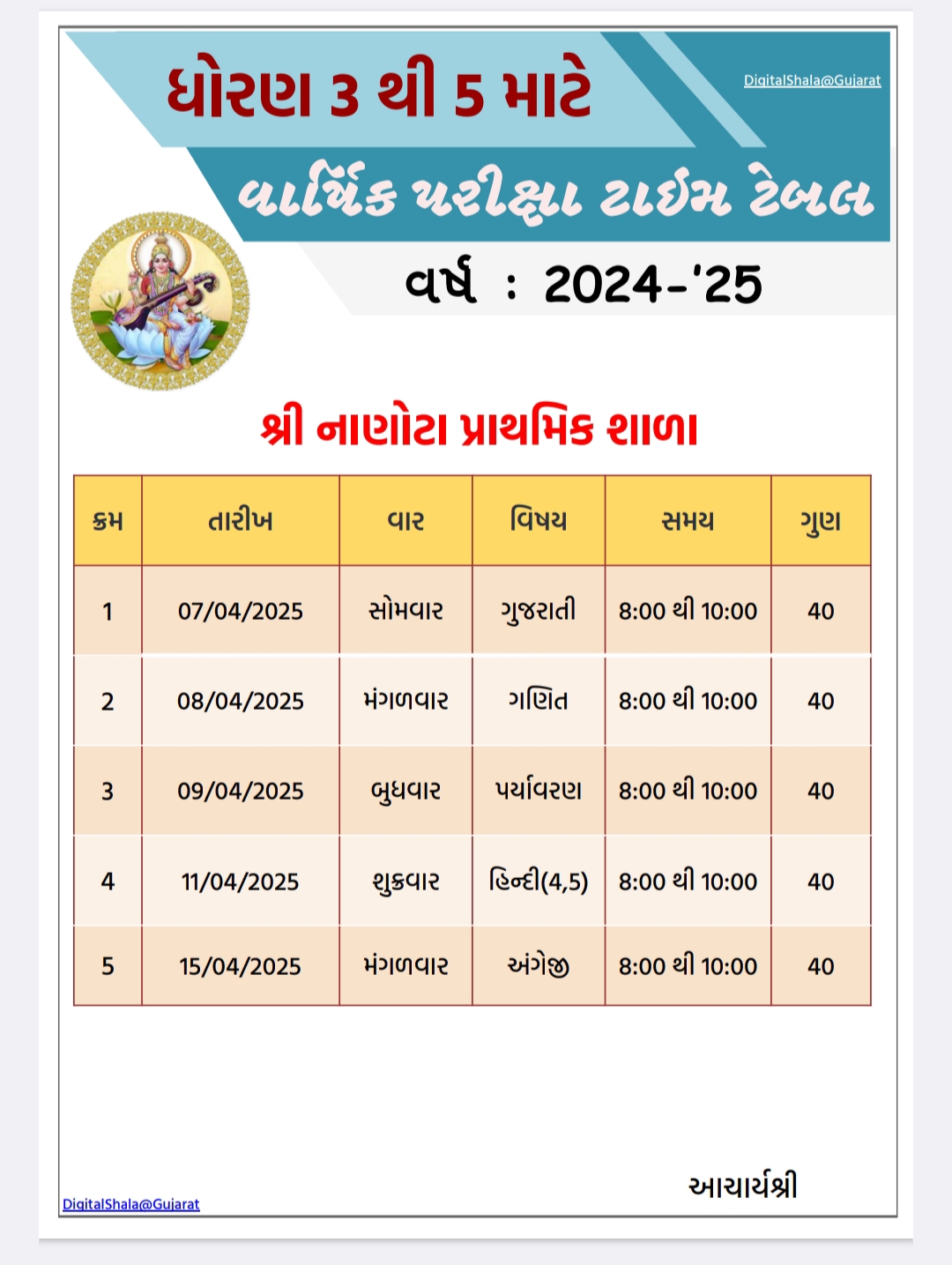પરીક્ષા આયોજન ફાઈલ - Patiksha Ayojan File