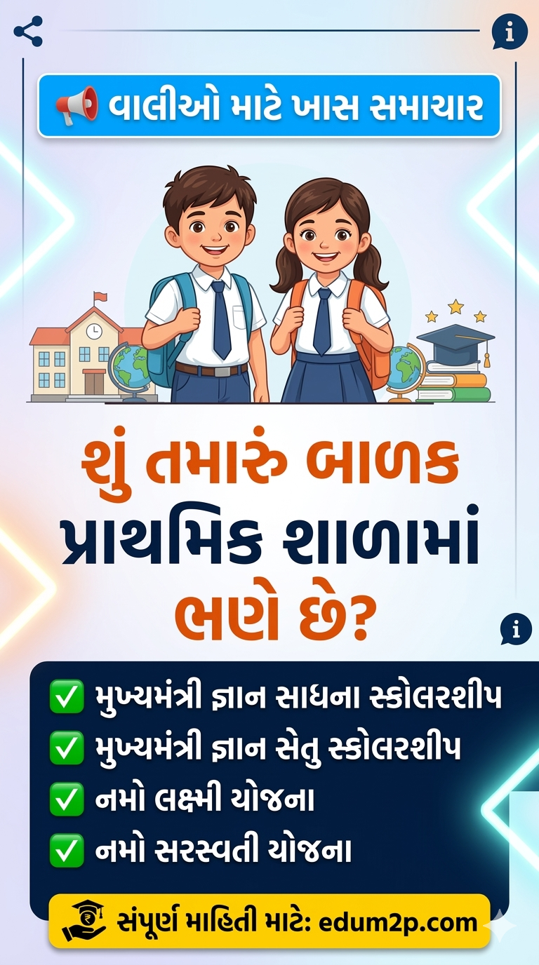 Gujarat Government Scholarship Schemes for Students