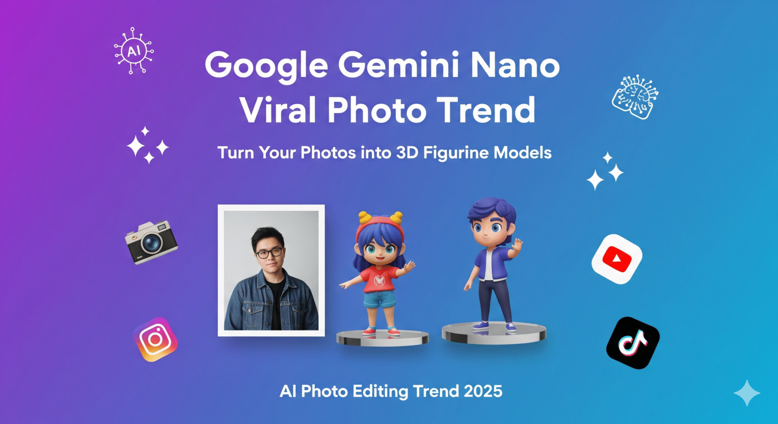 Google Gemini Nano Viral Foto Trend : Turn Your Photo into 3D Figurine ...