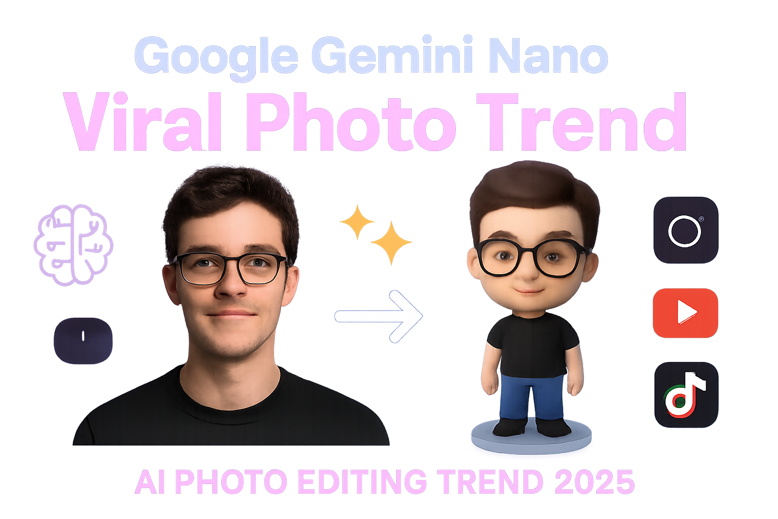 Google Gemini Nano Viral Foto Trend : Turn Your Photo into 3D Figurine ...