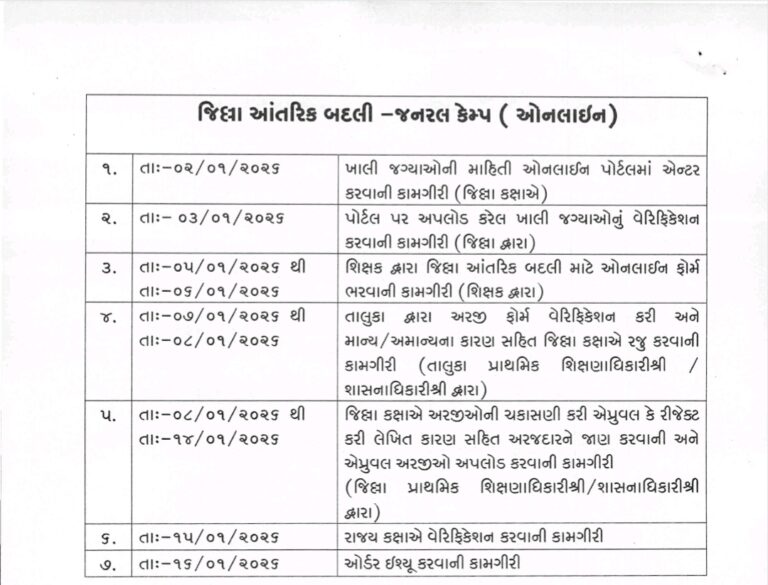 શિક્ષક બદલી જનરલ kemp