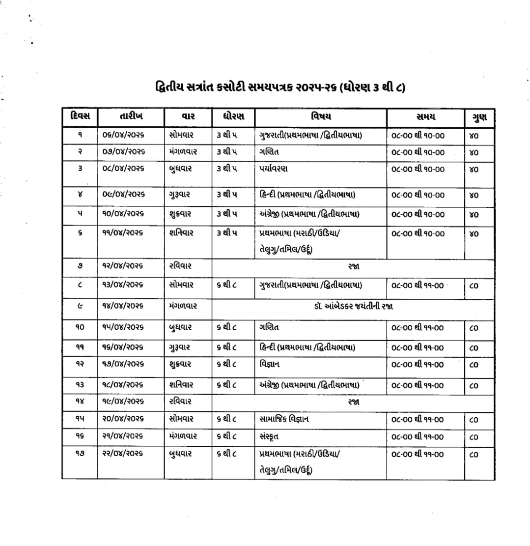 ધોરણ ૩ થી ૮ દ્વિતીય સત્રાંત પરીક્ષા અને સમાન સમયપત્રક